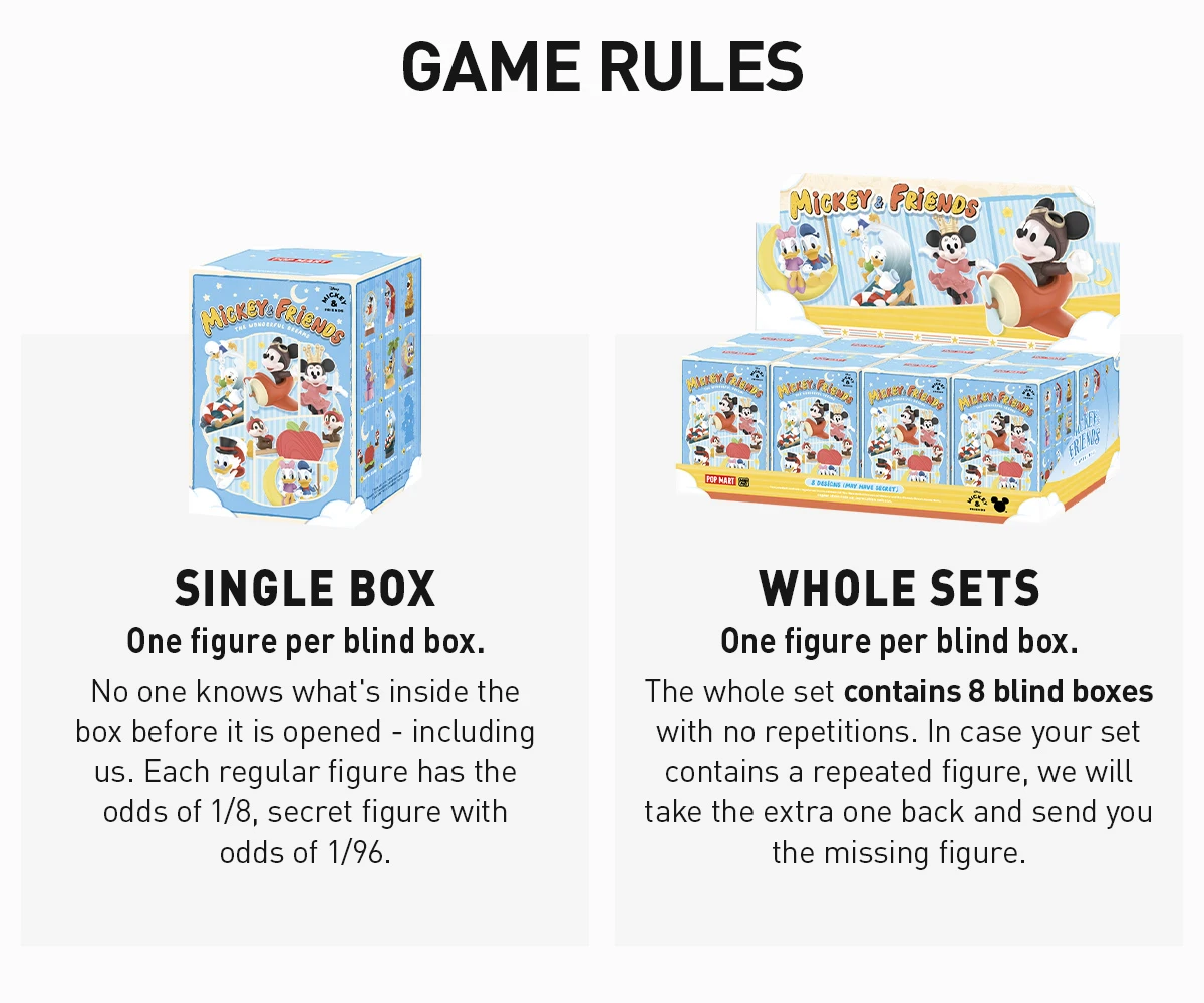 The Wonderful Dreams Of Mickey And His Friends Series Scene Sets - Image 15