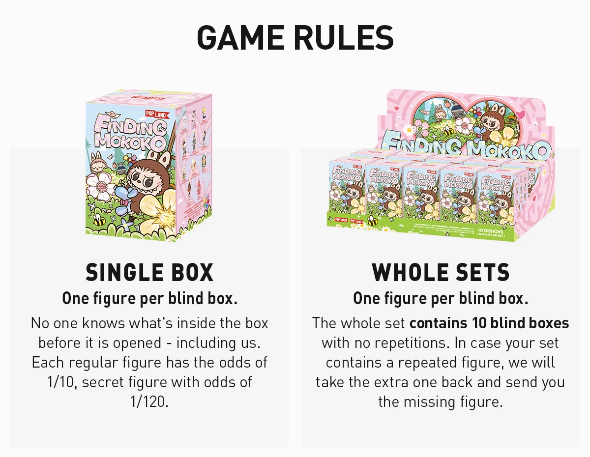 Finding MOKOKO Series Figures - Image 18